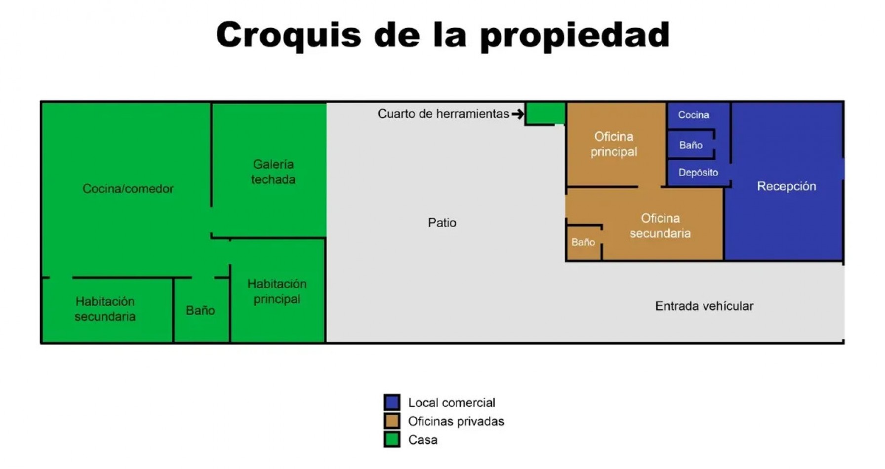 VENTA DE CASA + LOCAL EN FLORENCIO VARELA CENTRO